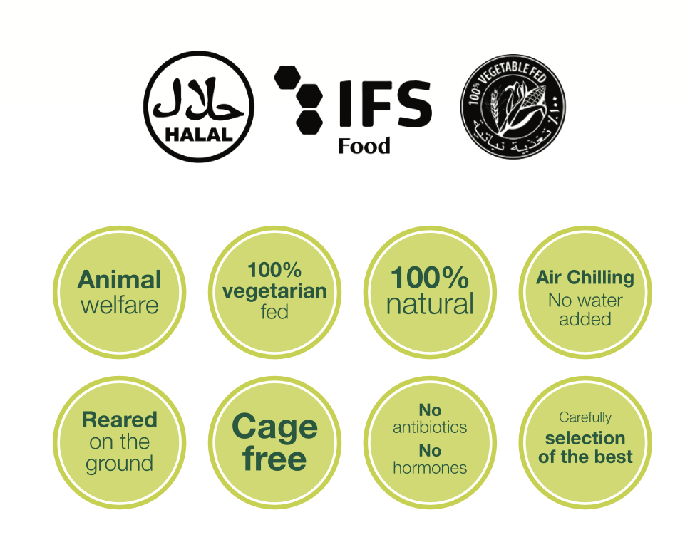 Urgasa certifications and quality standards